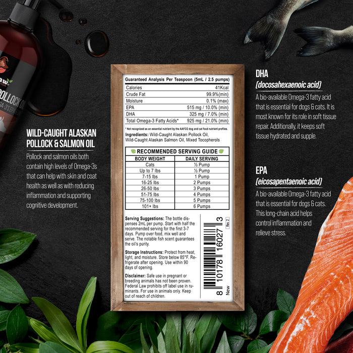 Wild Alaskan Salmon Oil (Transitioning to include Wild Pollock Oil)