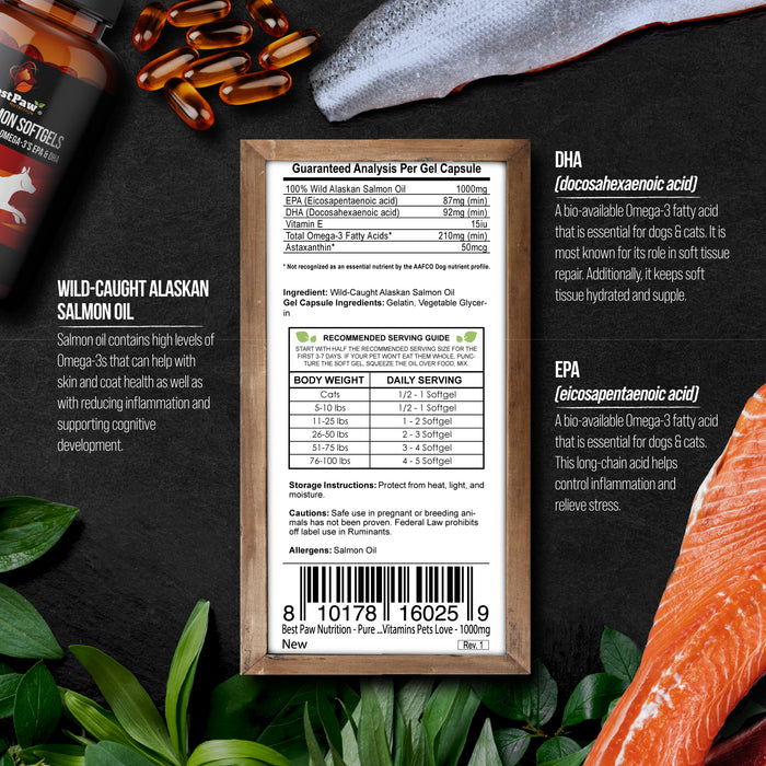 Wild Alaskan Salmon Oil 1000mg Softgels