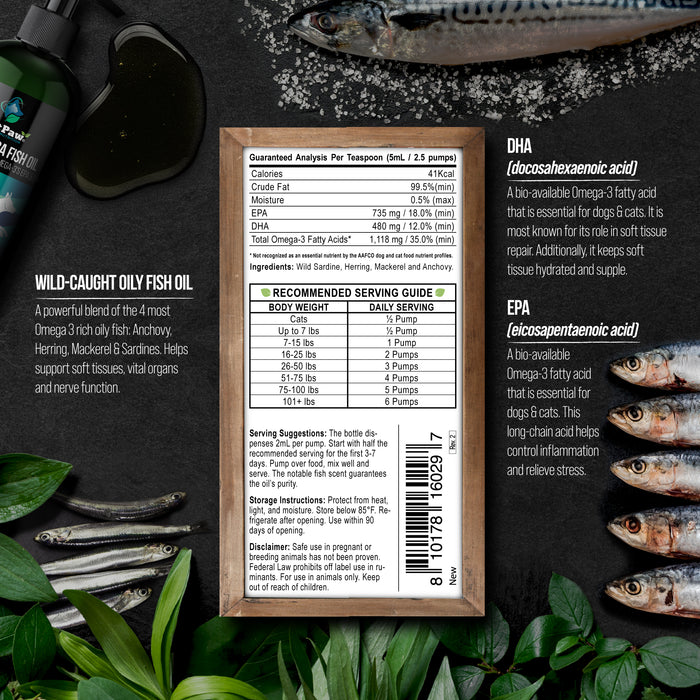 Pure Omega 3 Fish Oil (Blend of Anchovy, Herring, Mackerel & Sardine Oils)