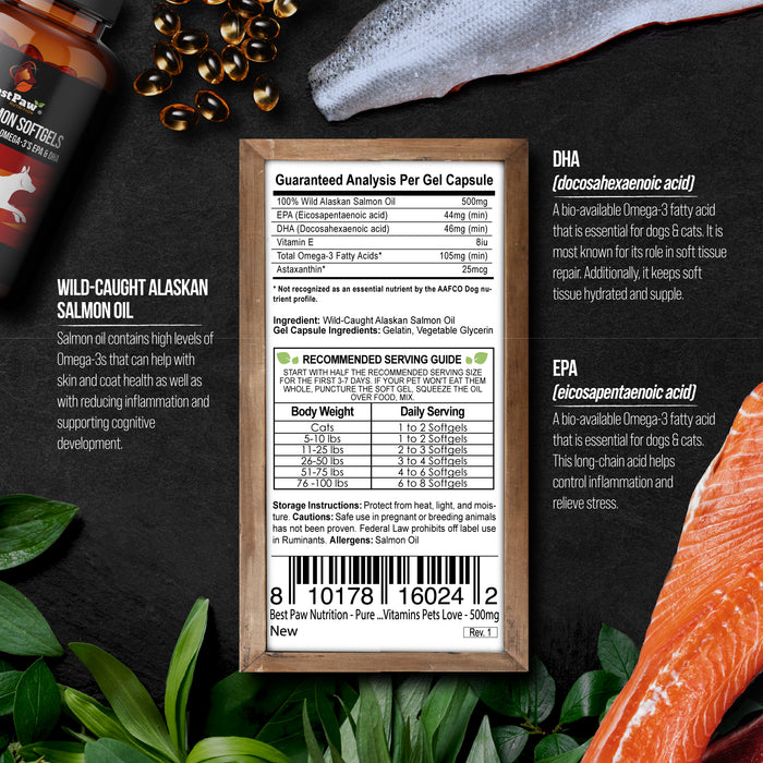 Pure Wild Alaskan Salmon Oil 500mg Softgels