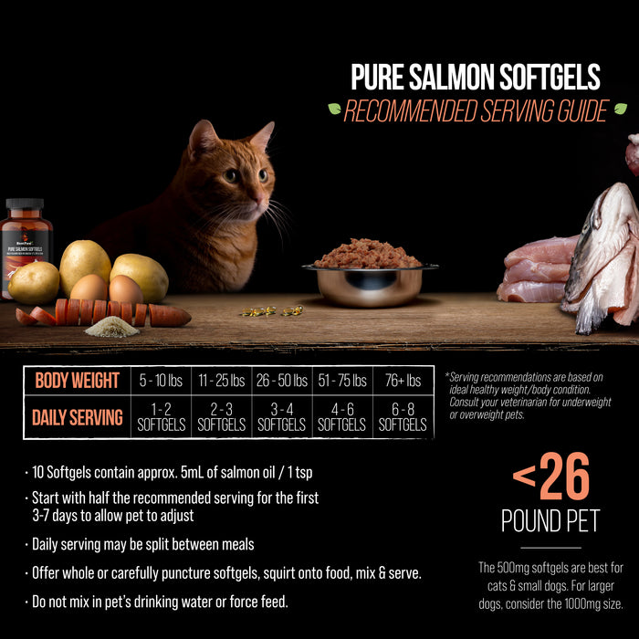 Pure Wild Alaskan Salmon Oil 500mg Softgels