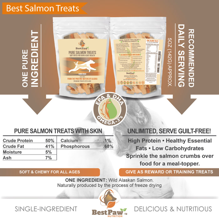 Freeze Dried Wild Alaskan Salmon Treats