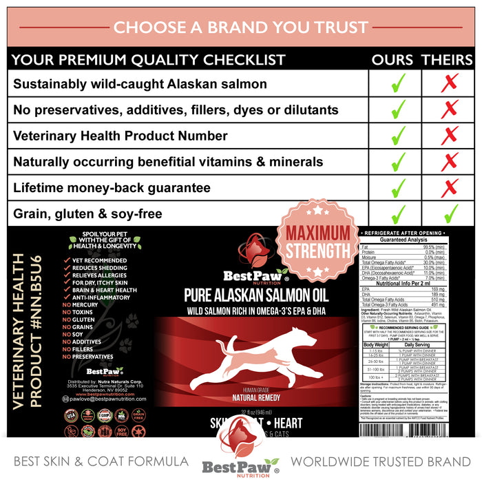 Pure Wild Alaskan Salmon Oil