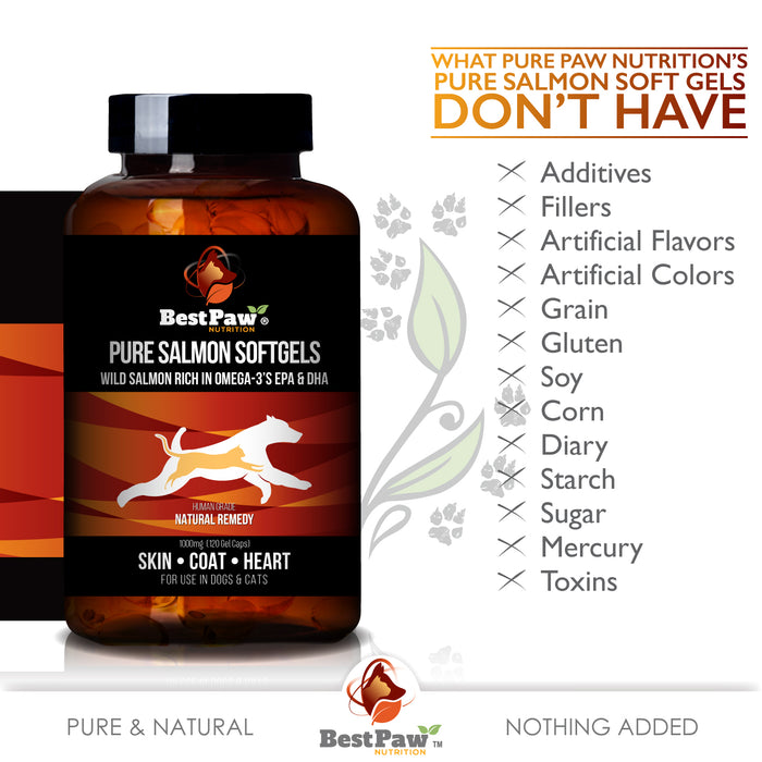 Wild Alaskan Salmon Oil 1000mg Softgels