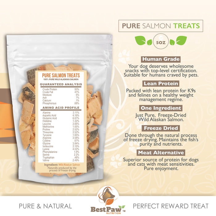 Freeze Dried Wild Alaskan Salmon Treats